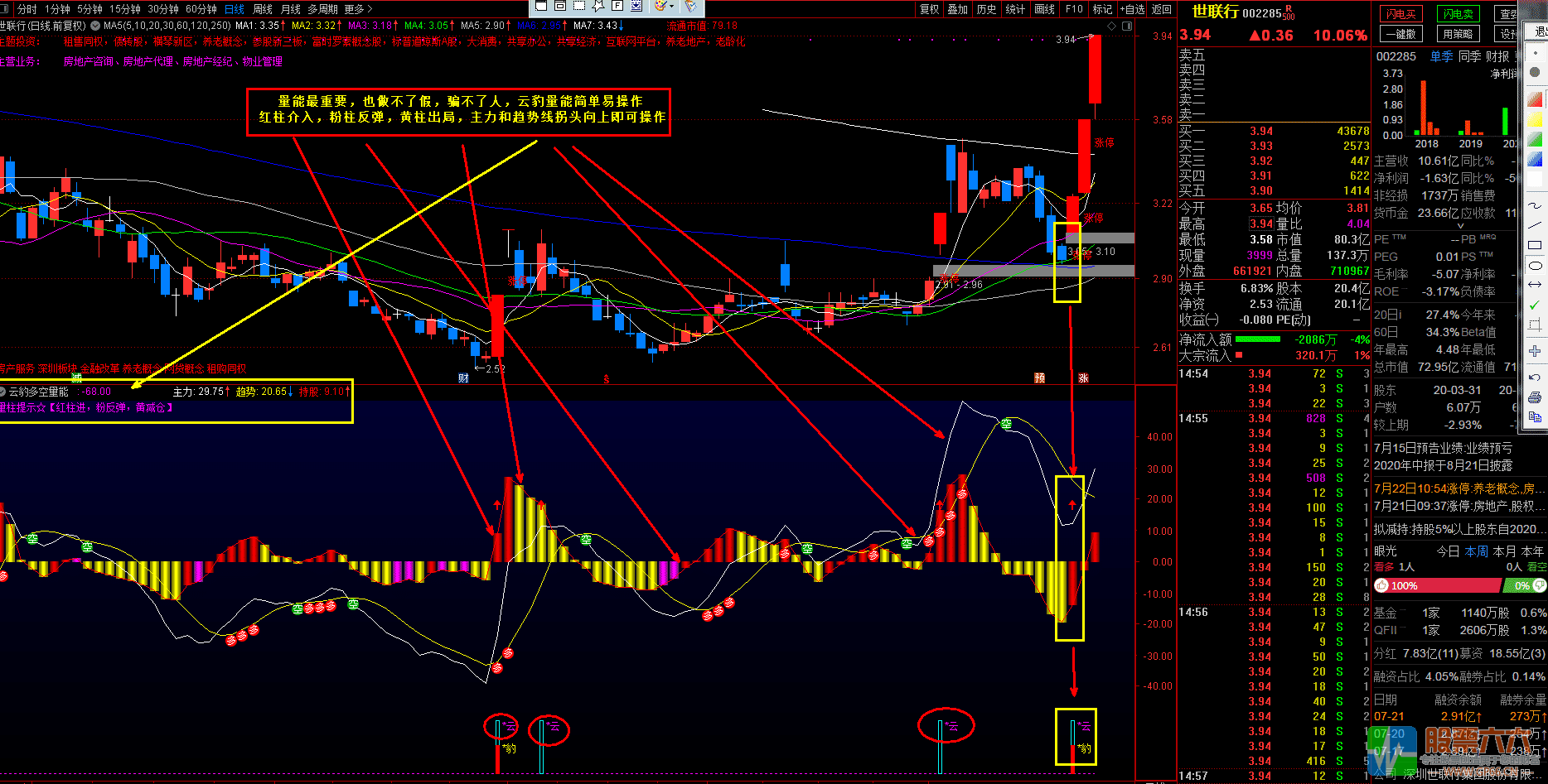 无加密【云豹多空量能】——核心副图+预警选股