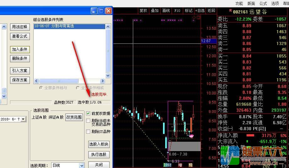 黄金分割与背离源码 主图 选股 预警 贴图