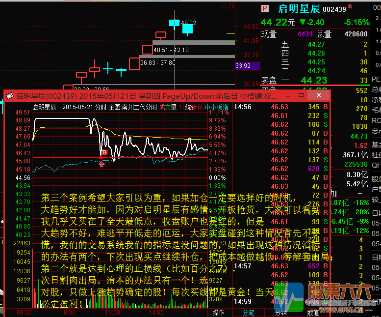 高抛低吸必备精品指标 第二代南川T+0分时主图 无加密