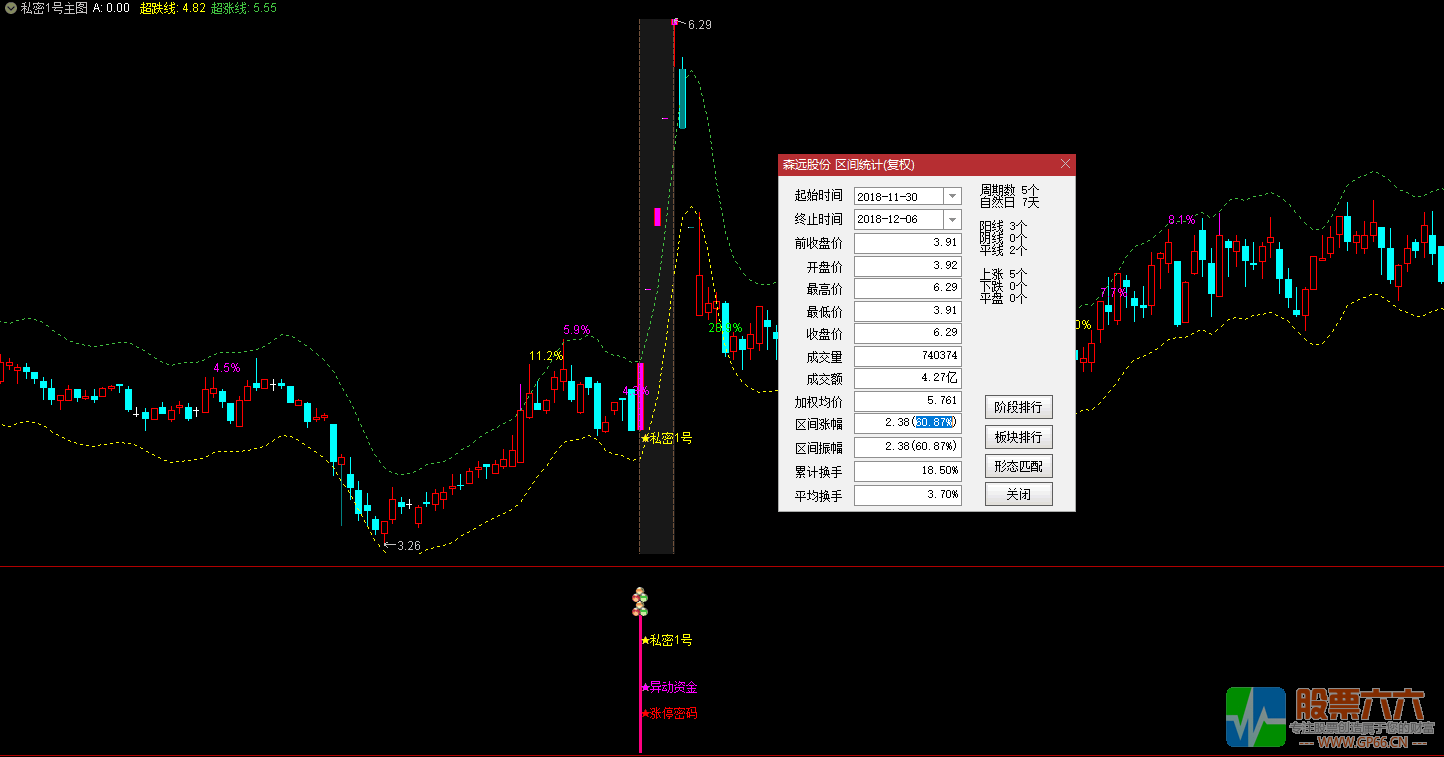 2019私密1号---专属定制珍藏版---无加密