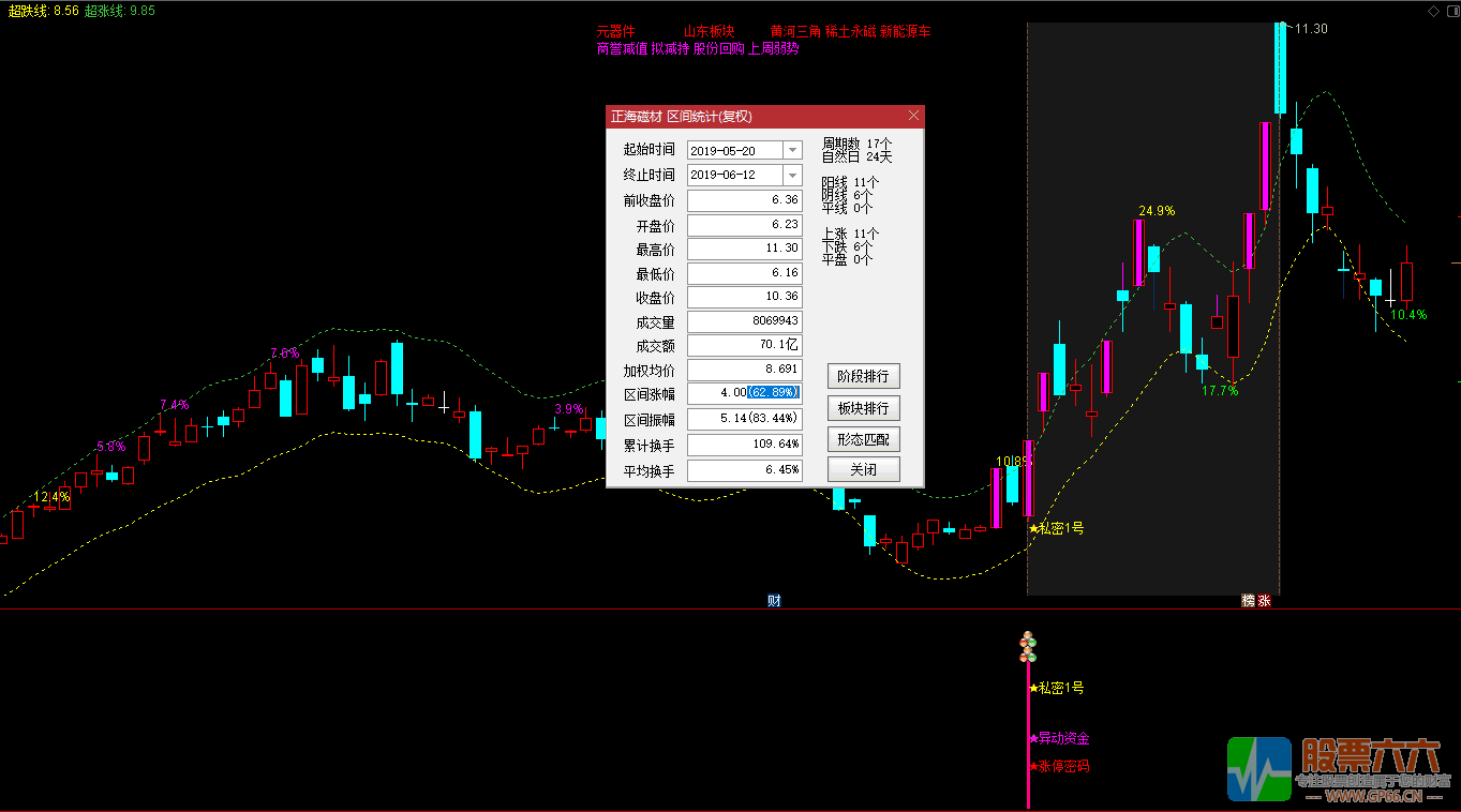 2019私密1号---专属定制珍藏版---无加密