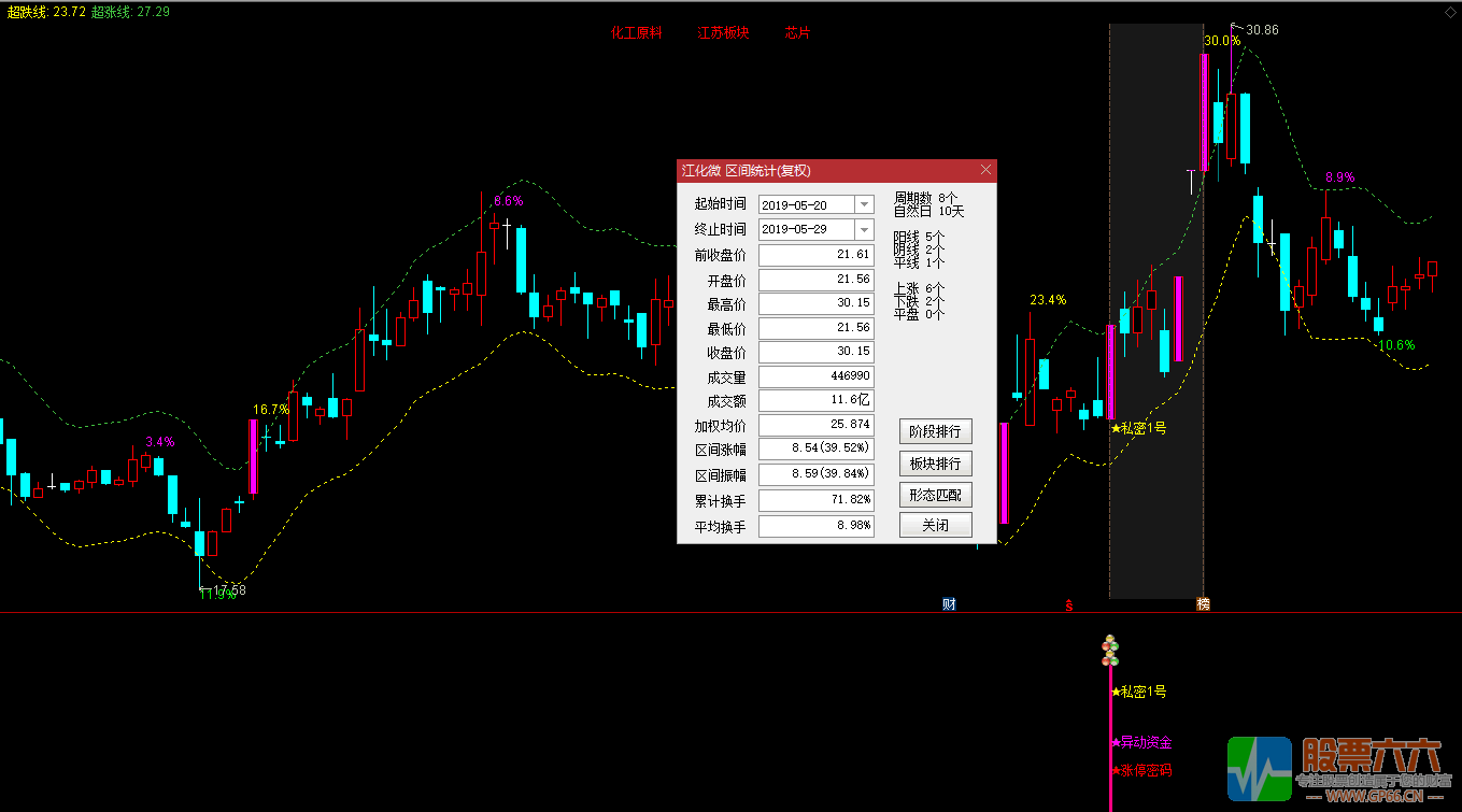 2019私密1号---专属定制珍藏版---无加密