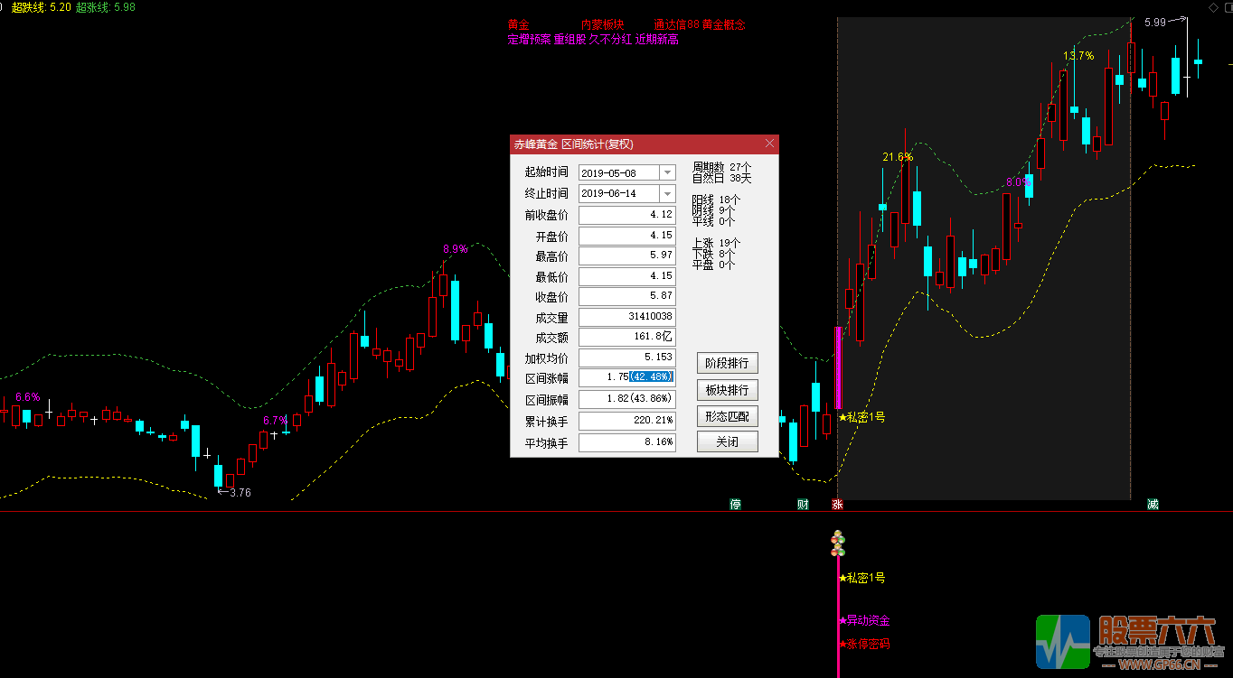 2019私密1号---专属定制珍藏版---无加密