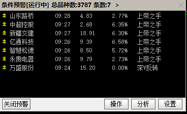 《上帝之手》通达信集合竞价预警，无视大盘抓涨停