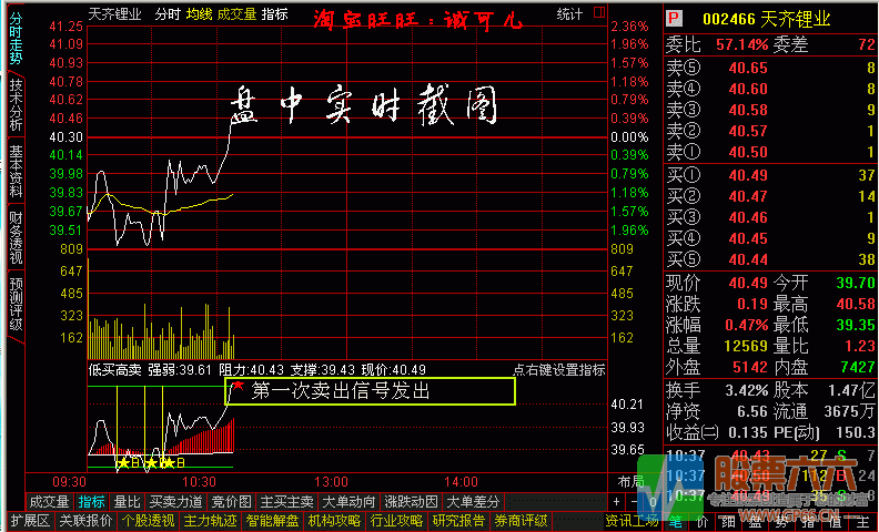 超级好用得分时T+0 低买高卖公式