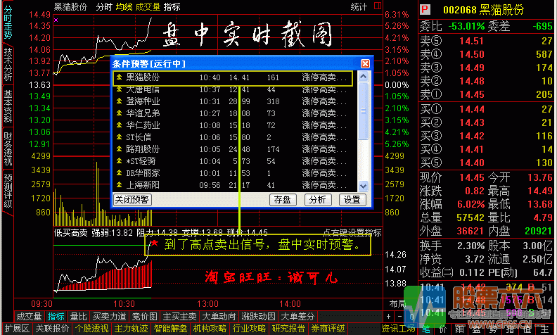 超级好用得分时T+0 低买高卖公式