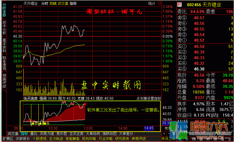 超级好用得分时T+0 低买高卖公式