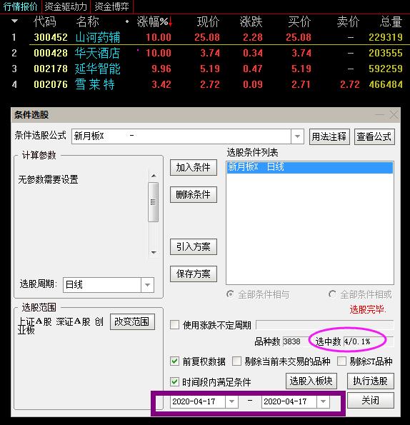 涨停回马枪高成功率抓板—新月板全套指标 无加密