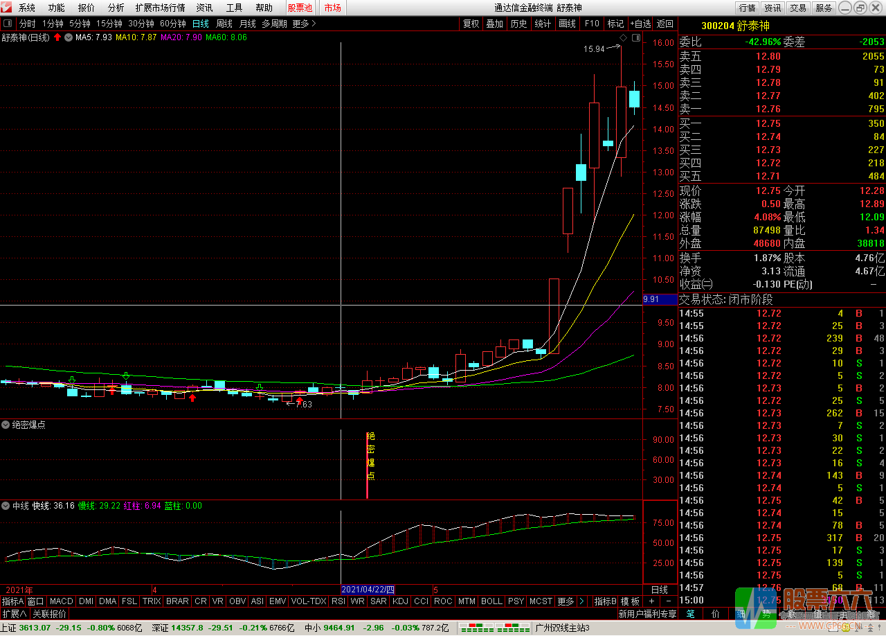 绝密爆点副图选股，预警+中线指标 终极抄底