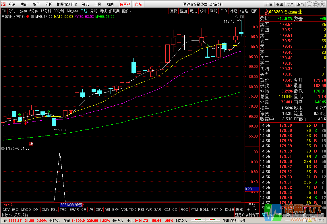 三阴线抄底公式 副图选股 通达信 无加密