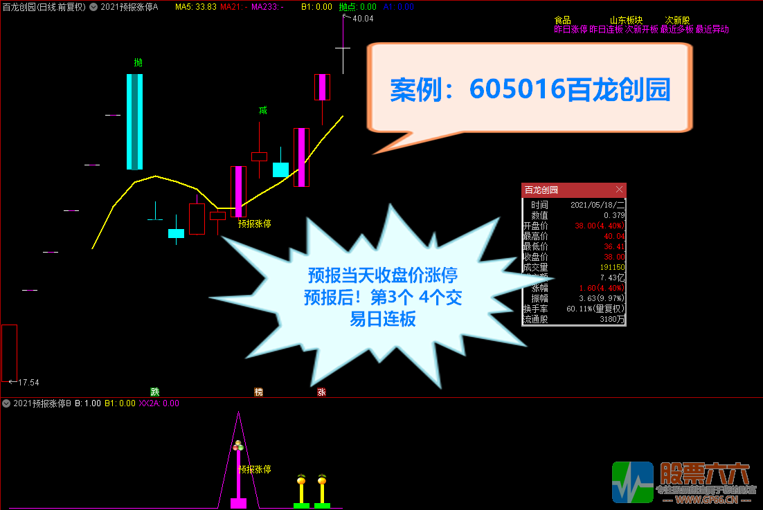 2021预报涨停 短线捉涨停利器 预报周期1至5个交易日