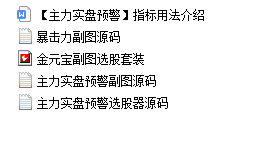 预警！【主力实盘预警】指标盘中预警适合盘中抓涨停和适合超短和短线操作