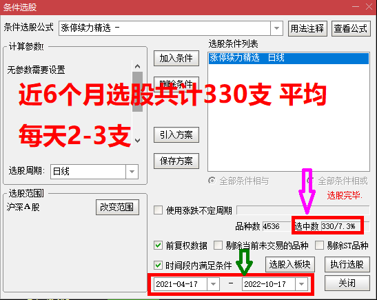 2021涨停续力 新创意优品 打穿主力控盘意途寻最佳介入点