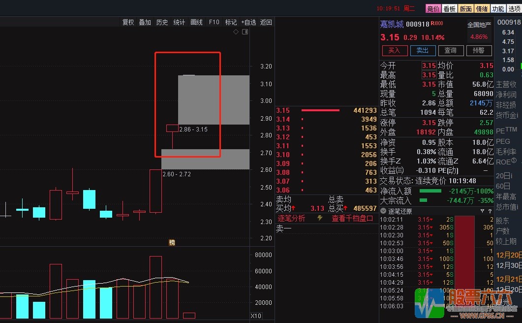 竞价绝杀】不用打板的集合竞价 半路抓涨停板通达信指标