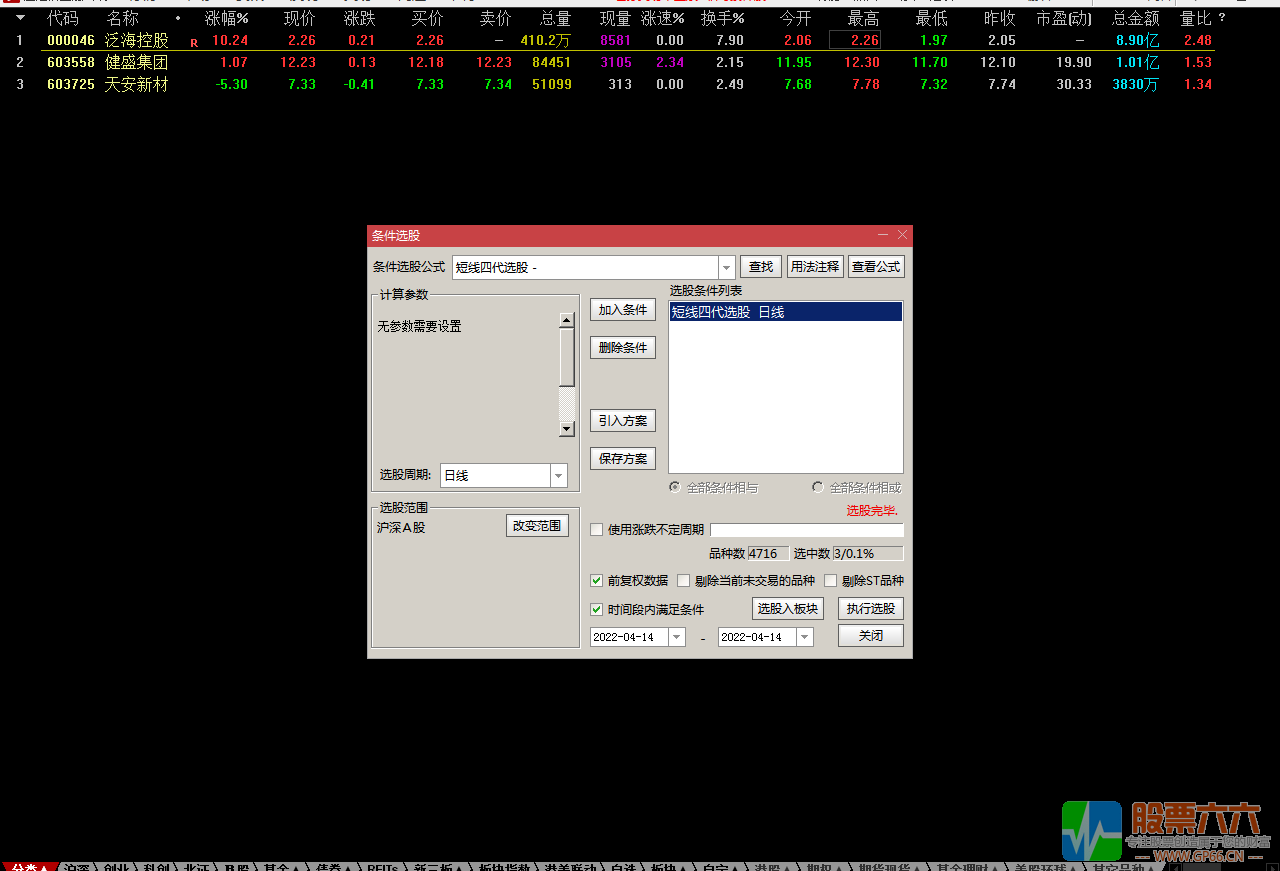 短线四代副图选股指标（通达信 副图 源码）