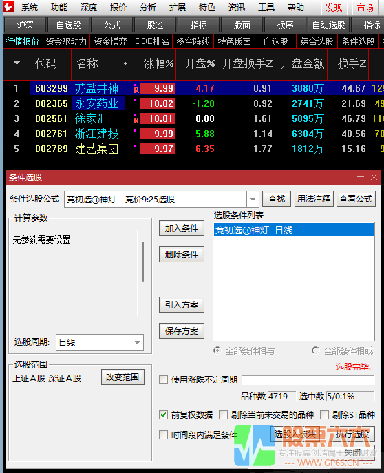 竞初选③神灯，一步竞价选股法去除99.9%股票