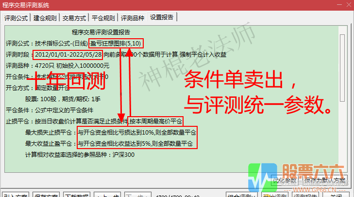 《盈亏狂想图》十年抄底回测告诉你稳定盈利的关键：止盈止损条件单模型！