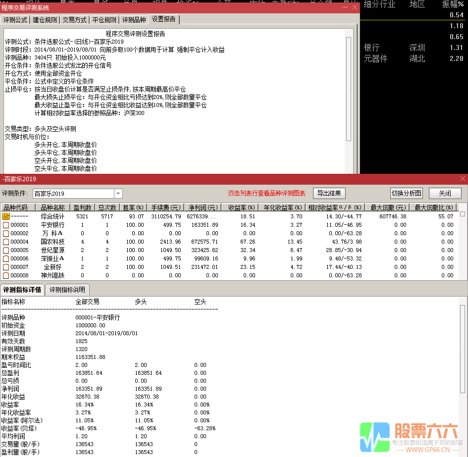 最新秒抄作品 全网历史公测胜率93% 胜率胜率还是胜率 源码 无未来