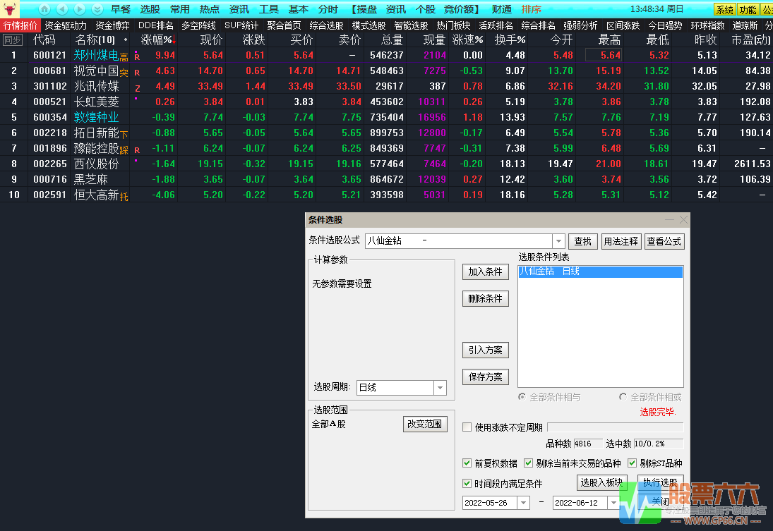 [八仙过海]华仔竞价排序选股没烦恼 