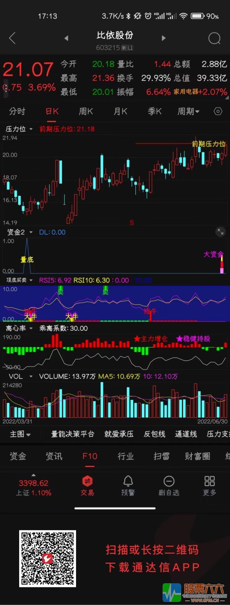 通达信手机版