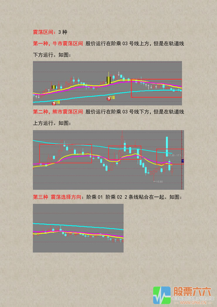 阶乘量化交易系统3.0 全套指标