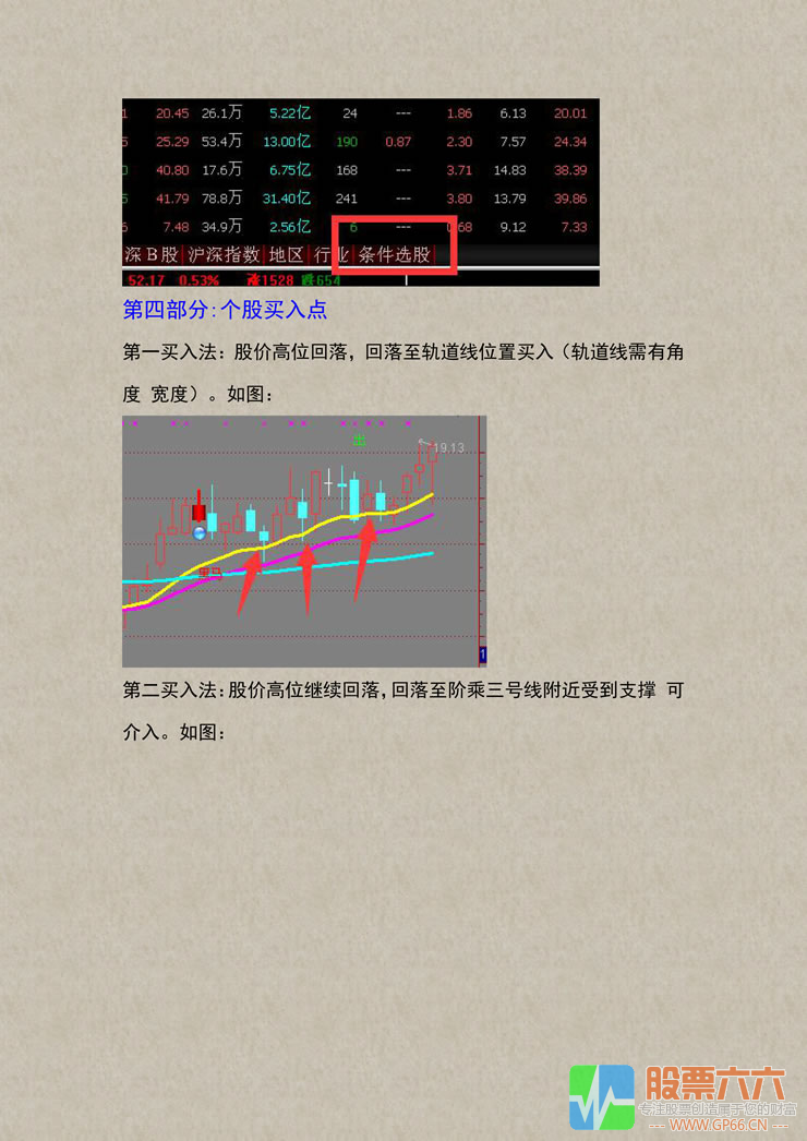 阶乘量化交易系统3.0 全套指标