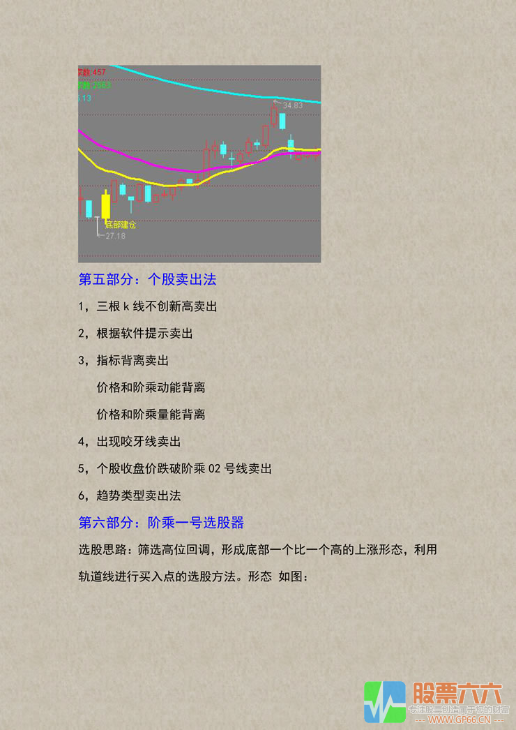 阶乘量化交易系统3.0 全套指标