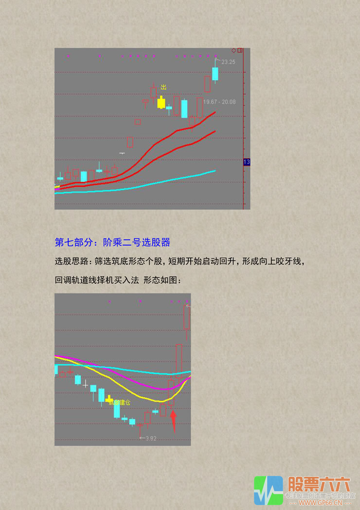 阶乘量化交易系统3.0 全套指标