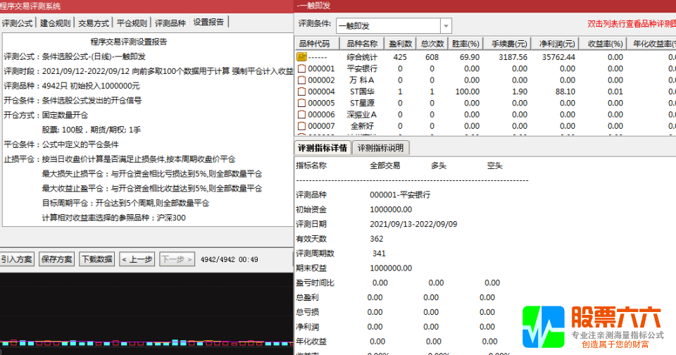 【反弹一触即发】尾盘阴买选股指标，可做今买明卖，某公号付费指标