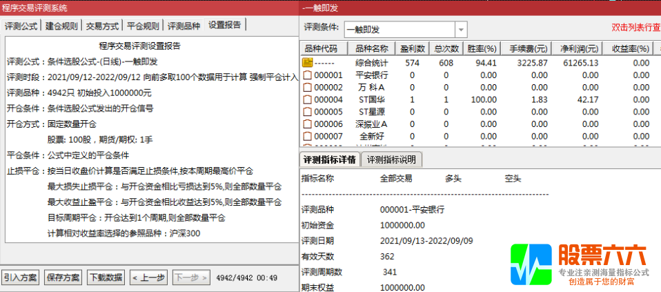 【反弹一触即发】尾盘阴买选股指标，可做今买明卖，某公号付费指标