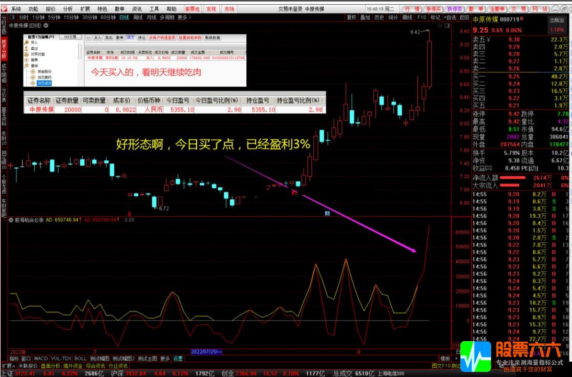 通达信【某海粘合必涨】幅图选股公式 手机电脑兼可使用