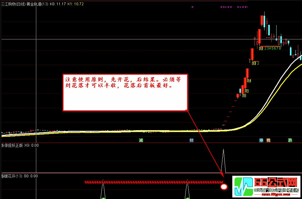 【春暖花开】+【涨停捉妖正版】通达信副图/选股指标 抓住后涨停 横扫所有牛股 