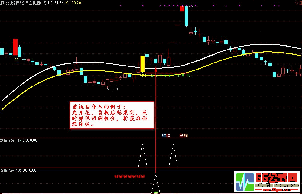 【春暖花开】+【涨停捉妖正版】通达信副图/选股指标 抓住后涨停 横扫所有牛股 