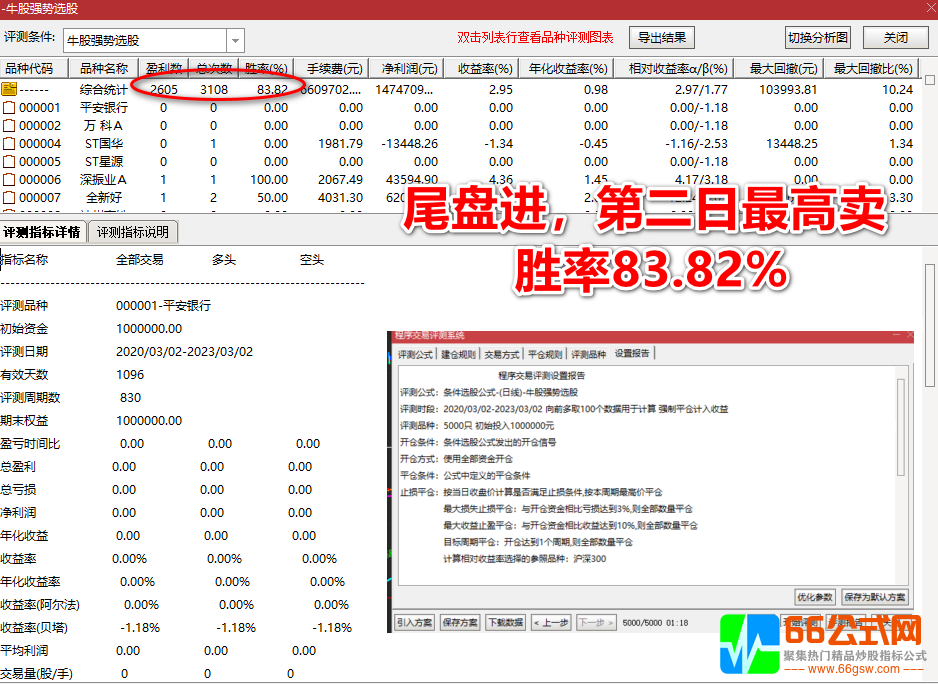 通达信 高胜率 《牛股强势异动》洗盘强势调整选股 主图+副图+选股套装指标