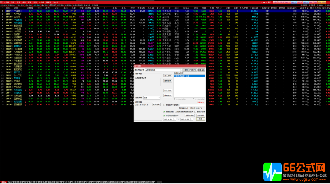 通达信 高胜率 《牛股强势异动》洗盘强势调整选股 主图+副图+选股套装指标