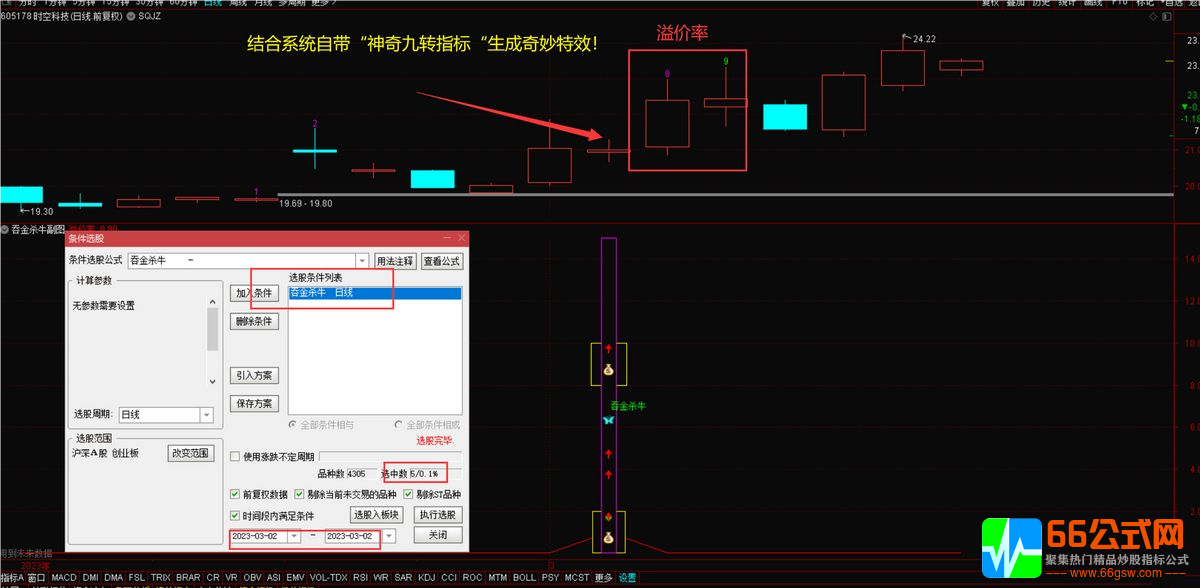 吞金杀牛副图+选股T+2溢价率高胜率指标 2个交易日可达92% 