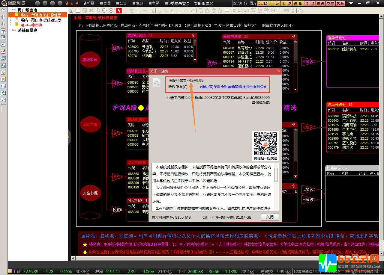  淘股利器资金决策系统 资金统计 抄底 强势 缠论等 含股池整套系统
