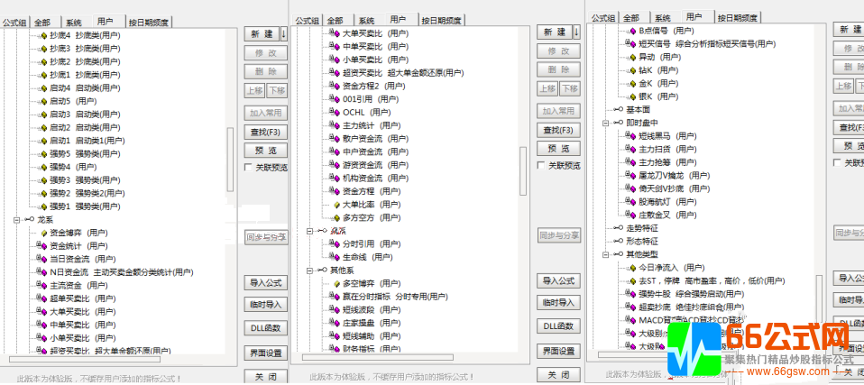  淘股利器资金决策系统 资金统计 抄底 强势 缠论等 含股池整套系统