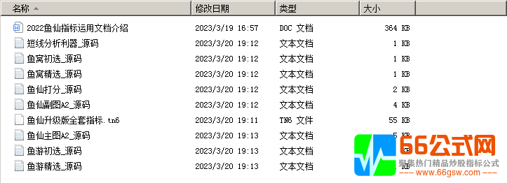 鱼仙指标A2升级版《鱼窝打分+鱼游打分》尾盘专用打分选1支