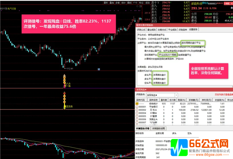 《残血收割抄底系统》抢人头，拿一血，复活再杀，魔王出击！胜率最高