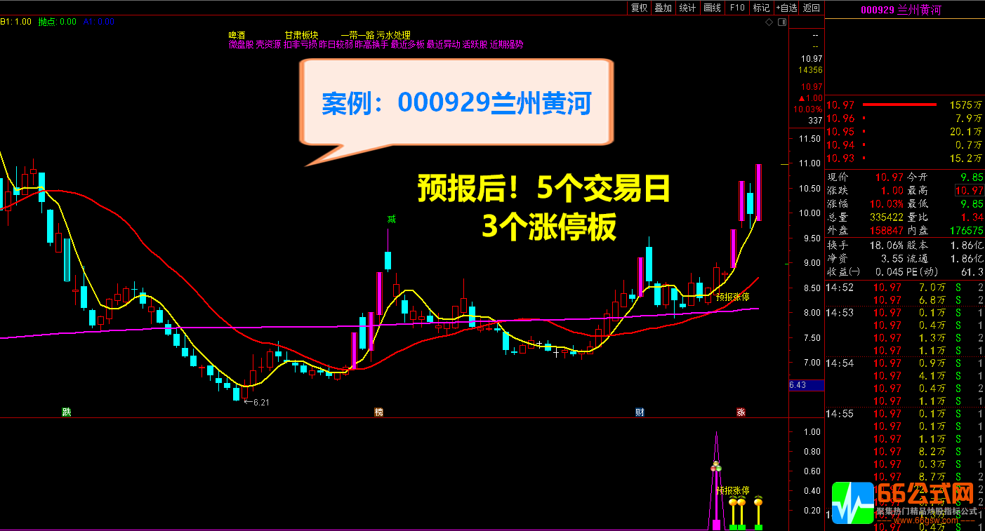 【2021预报涨停+2022升级版】全套指标 短线捉涨停利器 信号预测提前1至5日