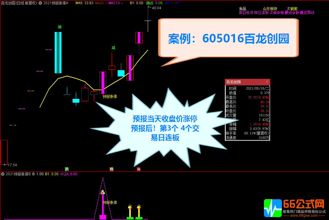 【2021预报涨停+2022升级版】全套指标 短线捉涨停利器 信号预测提前1至5日