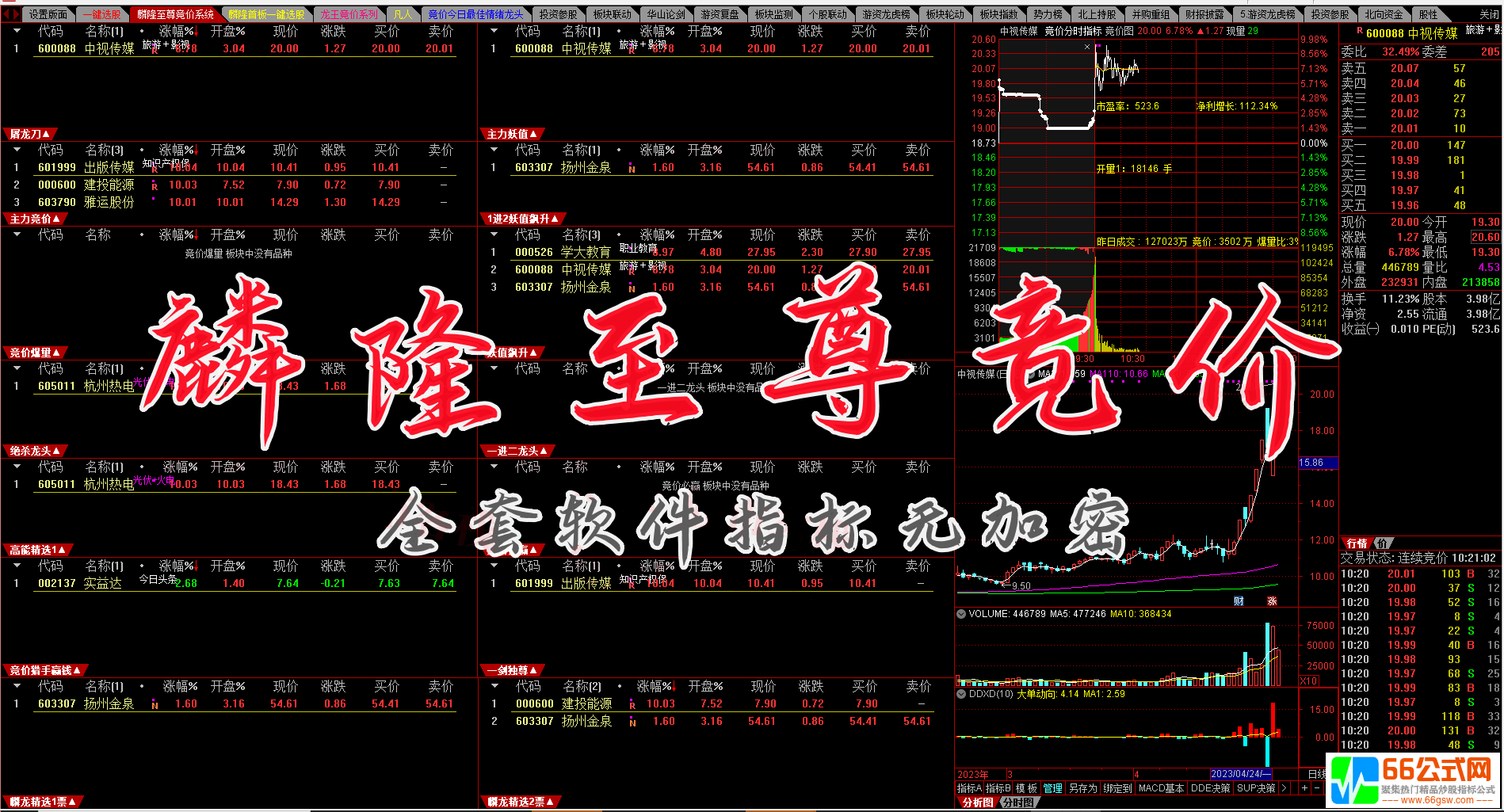 【麟隆至尊竞价系统】2023麟隆系统核心公式全套无加密+软件版 