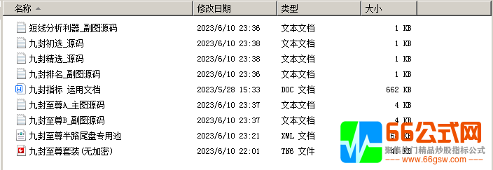 【九封至尊】手机电脑通用指标+DLL指标安装文件与软件版