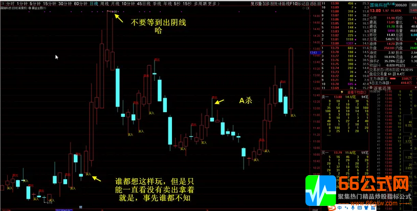 暴益解盘主图指标无未来函数 中短线适合 体验交易的美丽+视频教程 