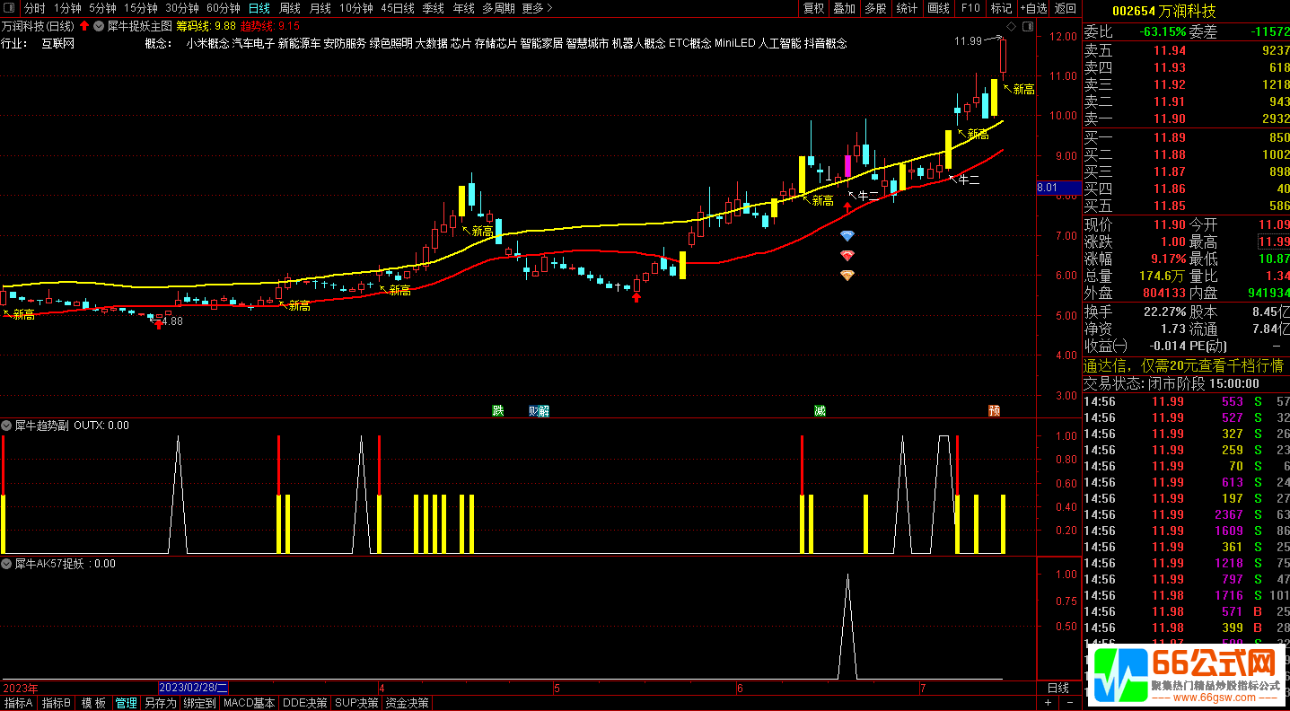 通达信《犀牛捉妖系统》高胜率实战短线指标（主图 副图 选股）