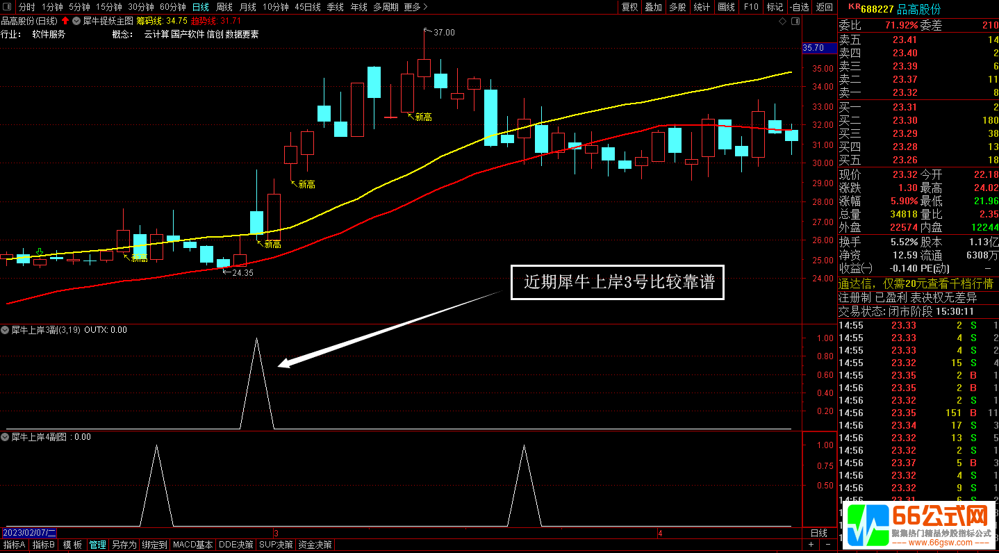 通达信《犀牛捉妖系统》高胜率实战短线指标（主图 副图 选股）