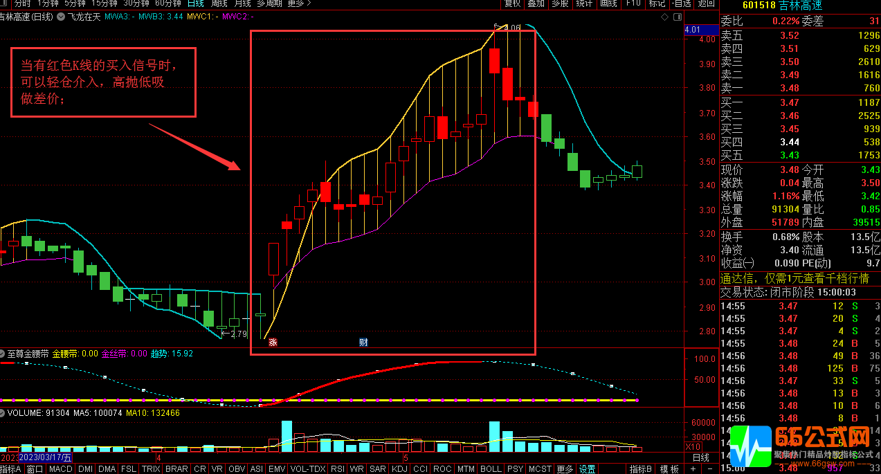 通达信【飞龙在天】判断牛熊高抛低吸做差价的主图指标公式