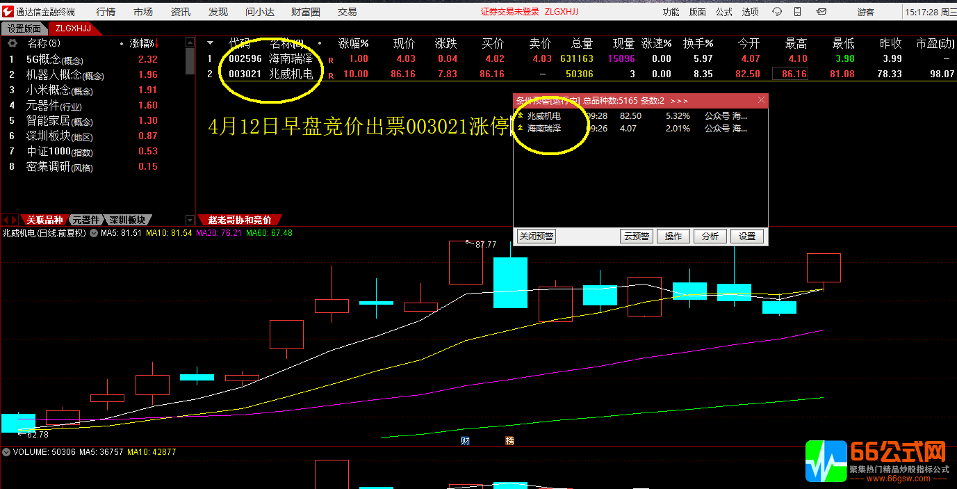 【赵老哥协合竞价】专门竞价9点25-9点30使用的竞价技术打板技术战法