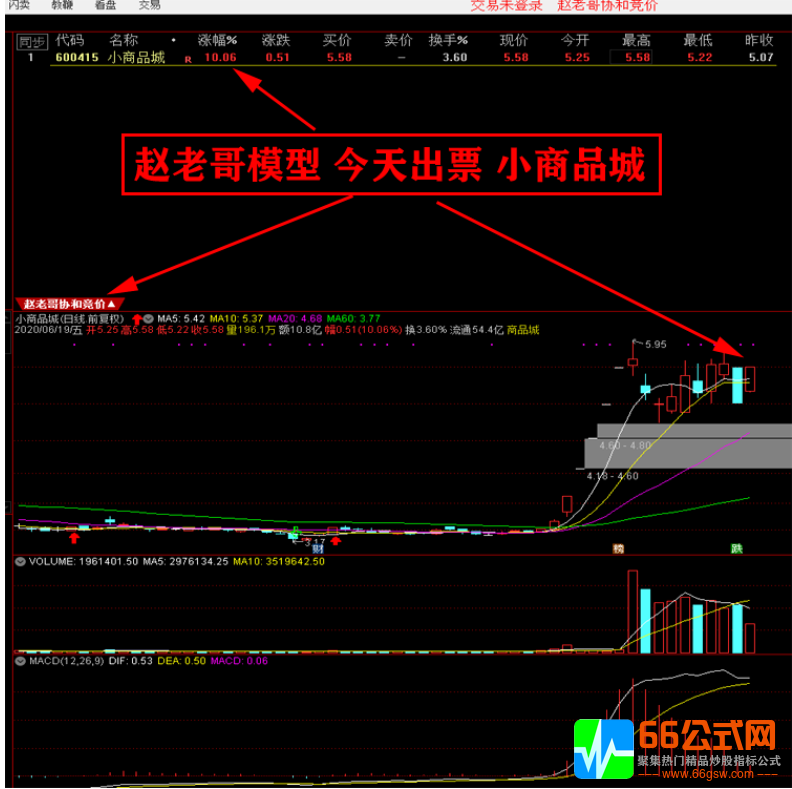 【赵老哥协合竞价】专门竞价9点25-9点30使用的竞价技术打板技术战法